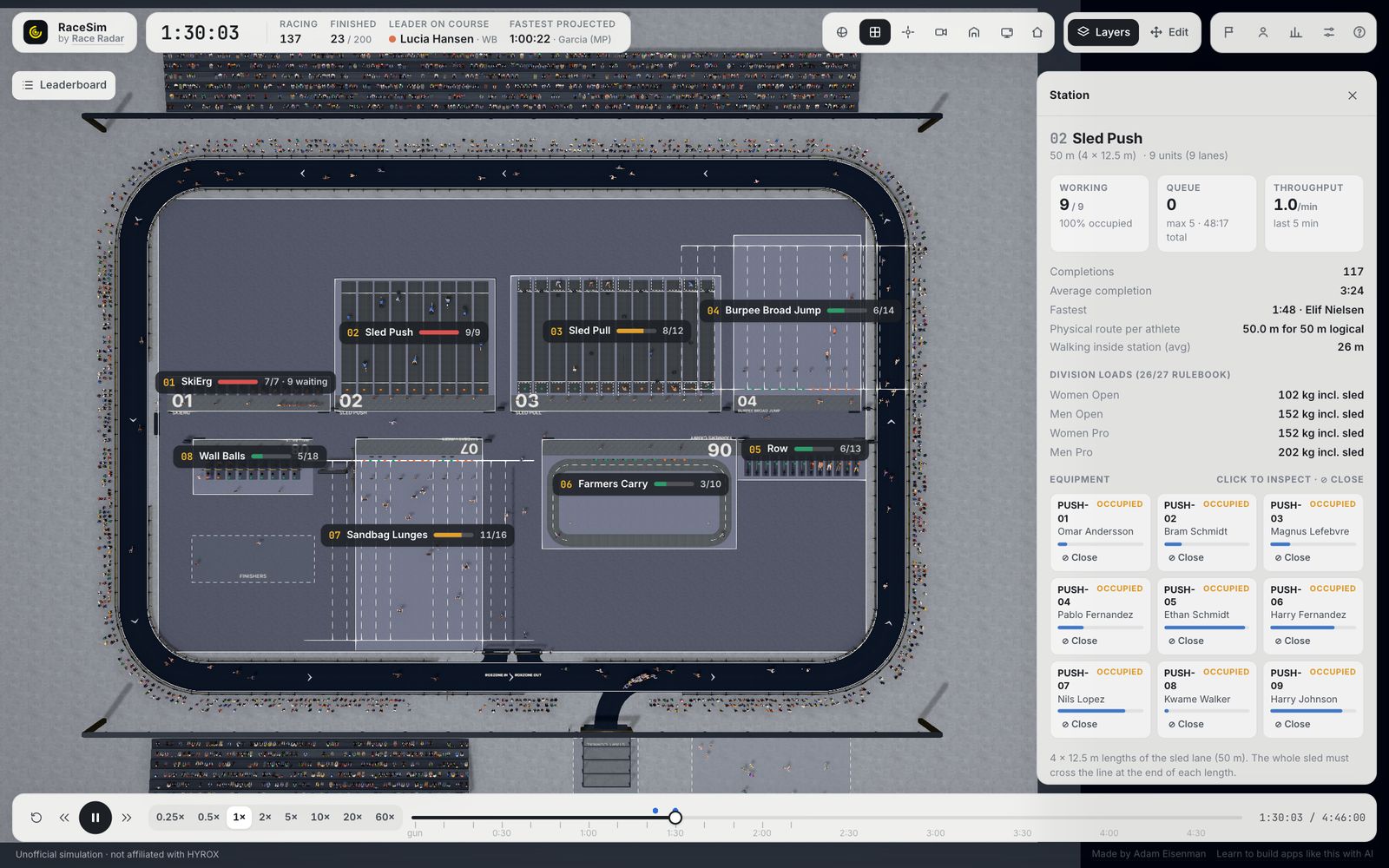 Top view with station occupancy labels and the sled-push station inspector