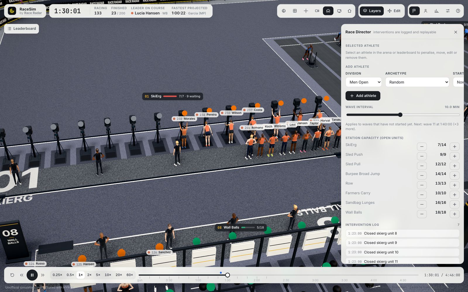 SkiErg station with units closed and a queue forming