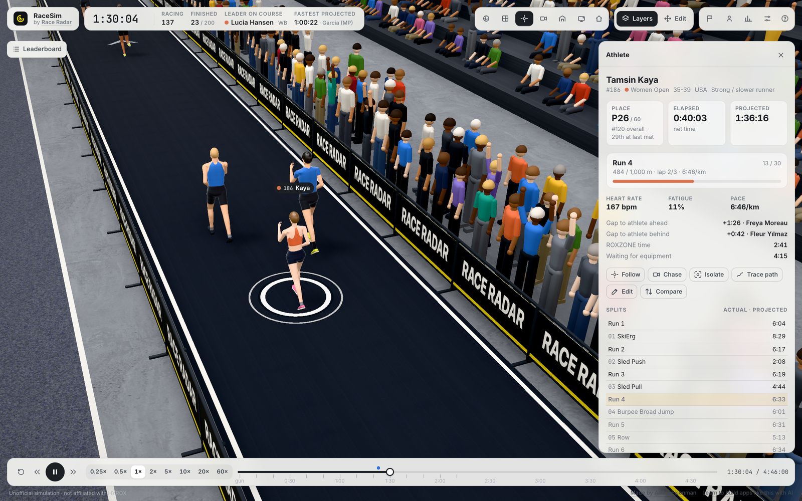 Athlete card showing 4:15 waiting for equipment